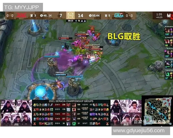 英雄联盟战术分析:深入探讨BLG的区域防守策略与执行细节 英雄联盟战术分析:深入探讨BLG的区域防守策略与执行细节